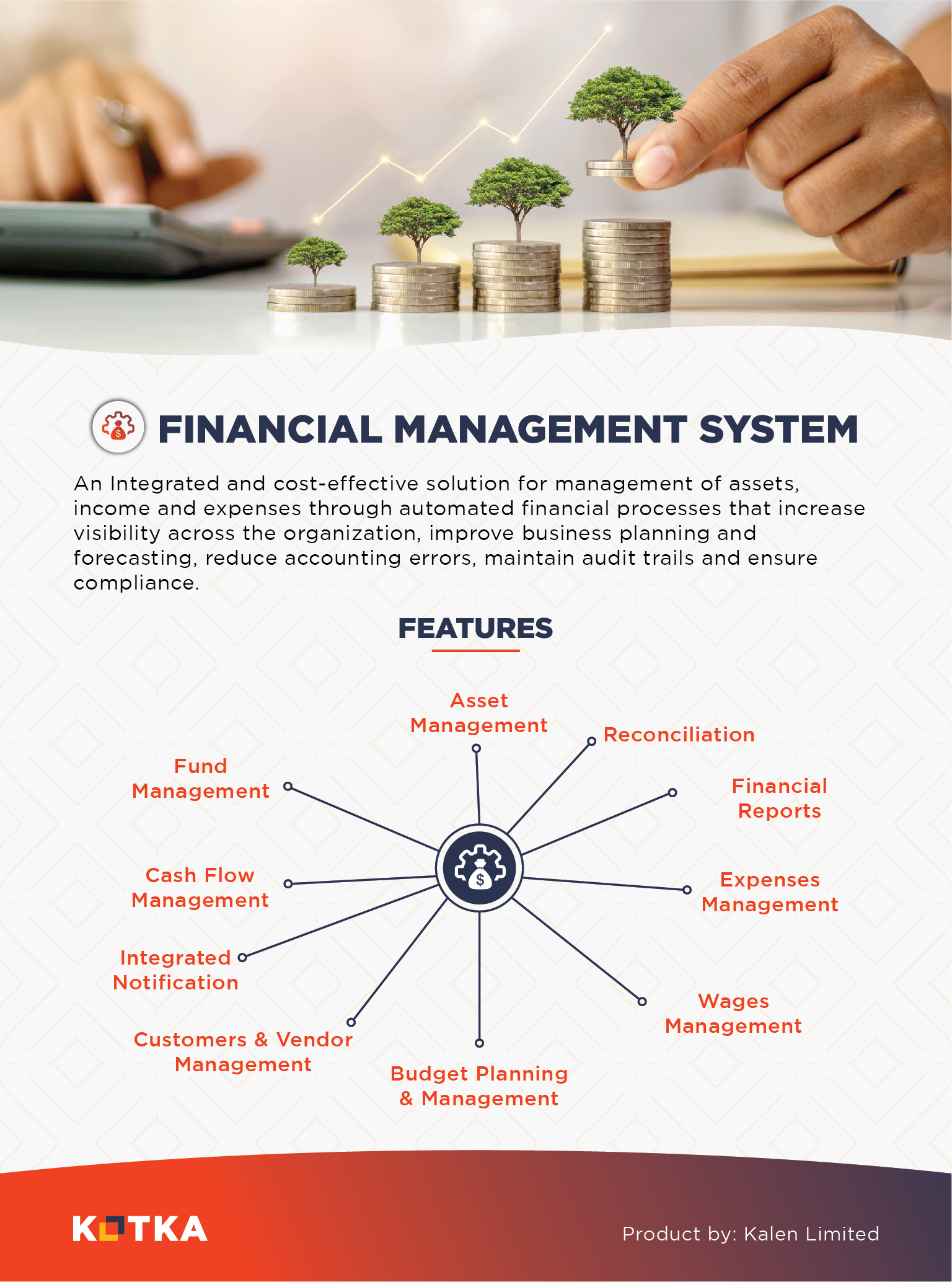 Kotka Finance management system